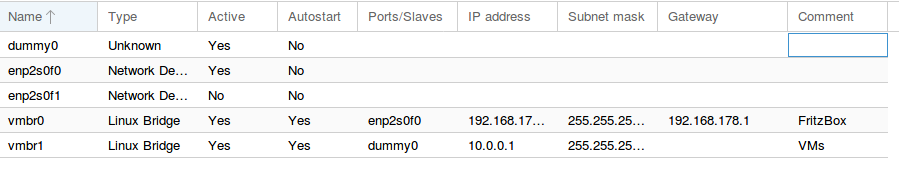 network interfaces in proxmox